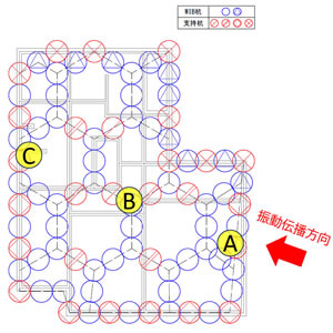 WIB工の設計図